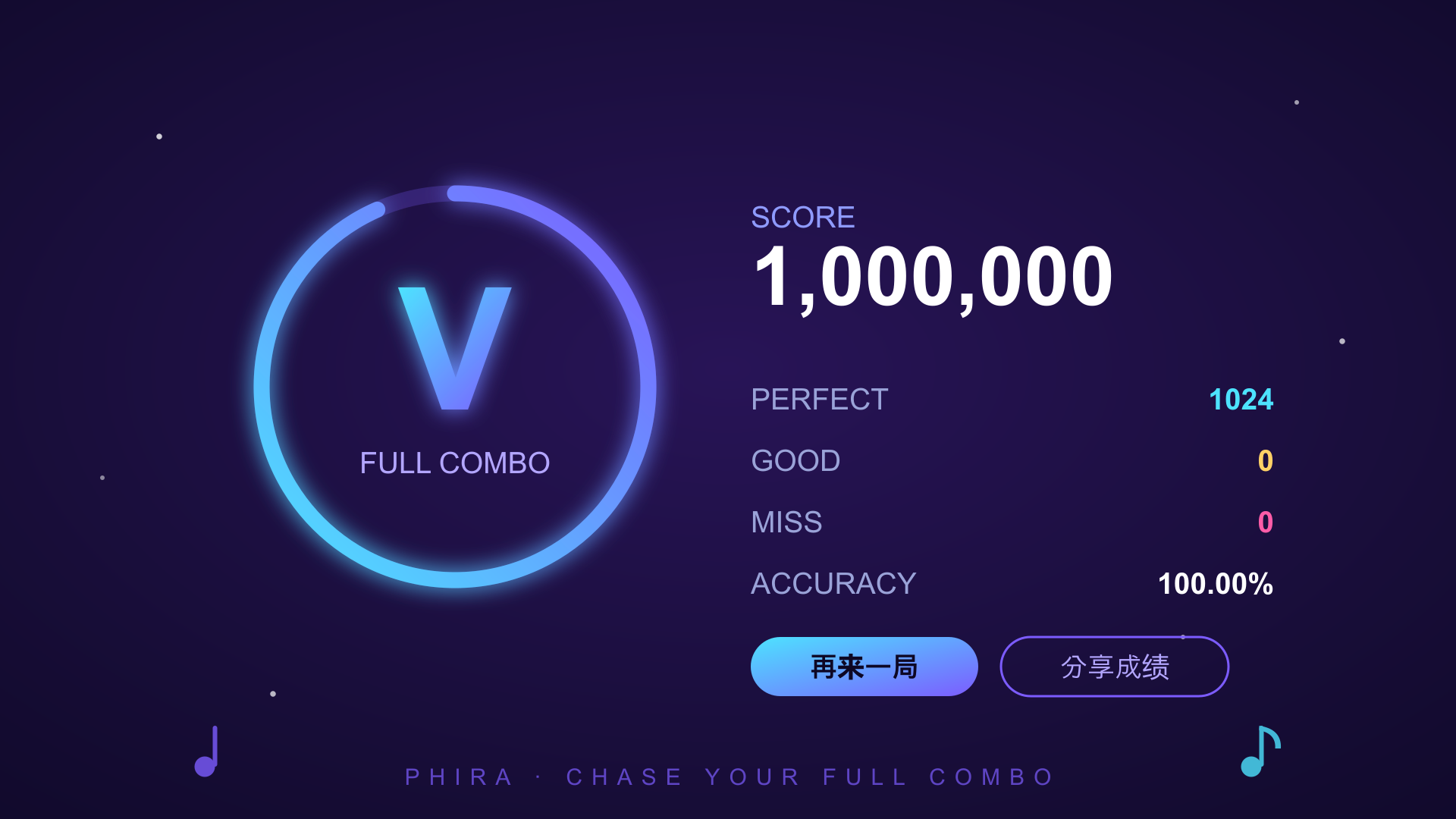 Phira 结算评价界面，Full Combo 与准确率统计